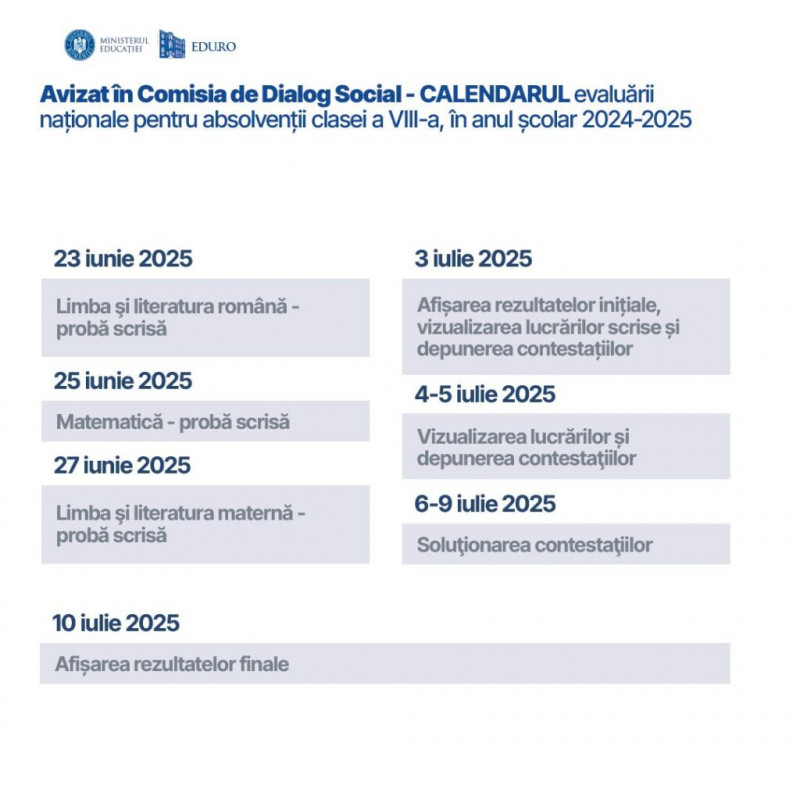 Calendar Evaluare Națională 2025. Foto Facebook Ministerul Educației