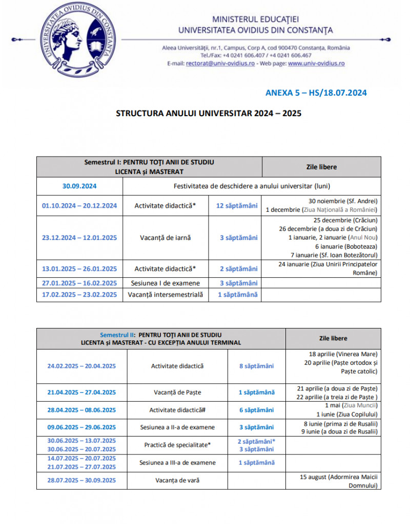 Structură an universitar 2024-2025 pentru Universitatea “Ovidius” din Constanța (UOC). Foto Univ-ovidius.ro