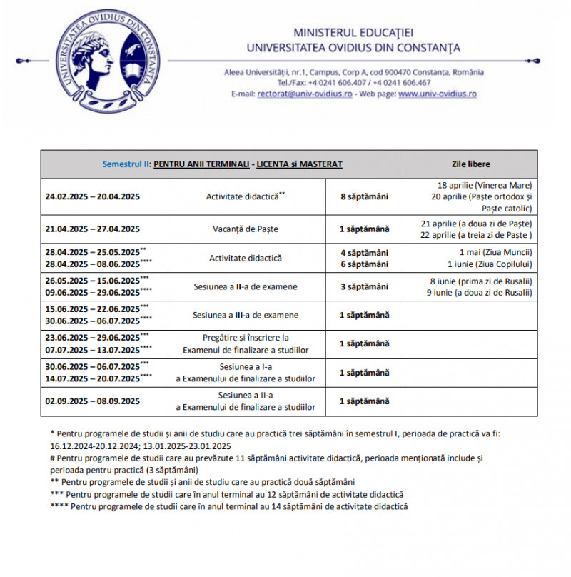 Structura anului școlar pentru Universitatea “Ovidius” din Constanța (UOC)