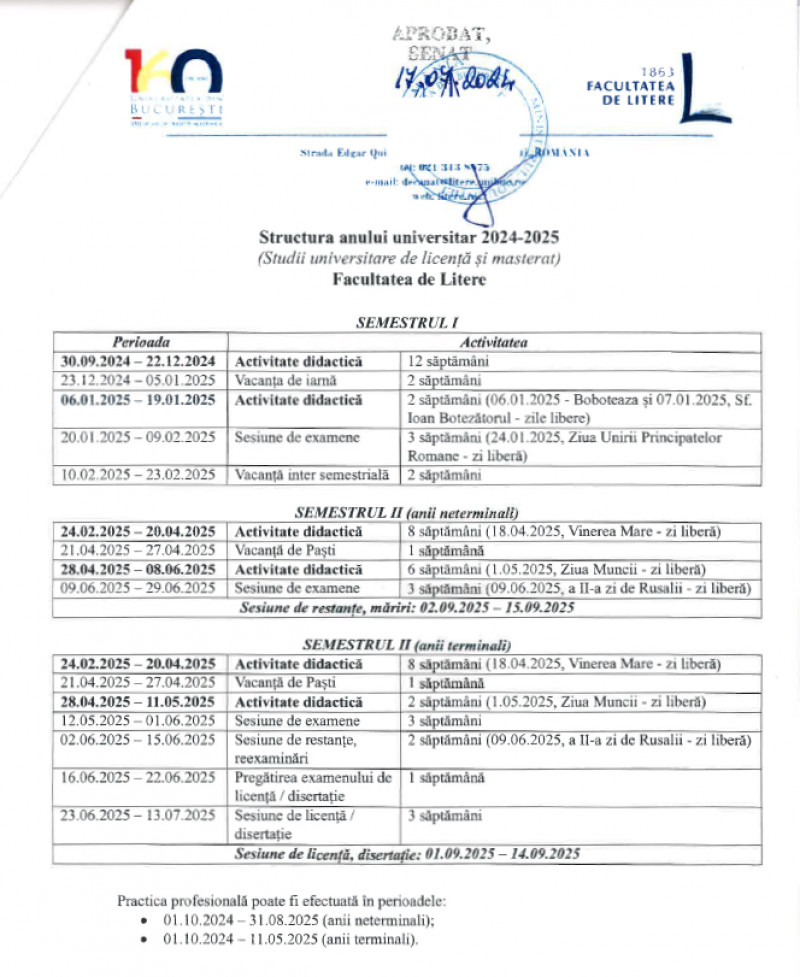 Când încep cursurile la Universitatea din București, an universitar 2024-2025. Foto - Facultatea de Litere