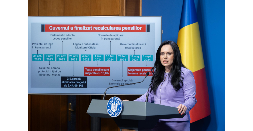 Pensionarii cu venituri suplimentare după aprilie 2001 nu trebuie să prezinte vreun document, la recalculare, spune ministra Muncii