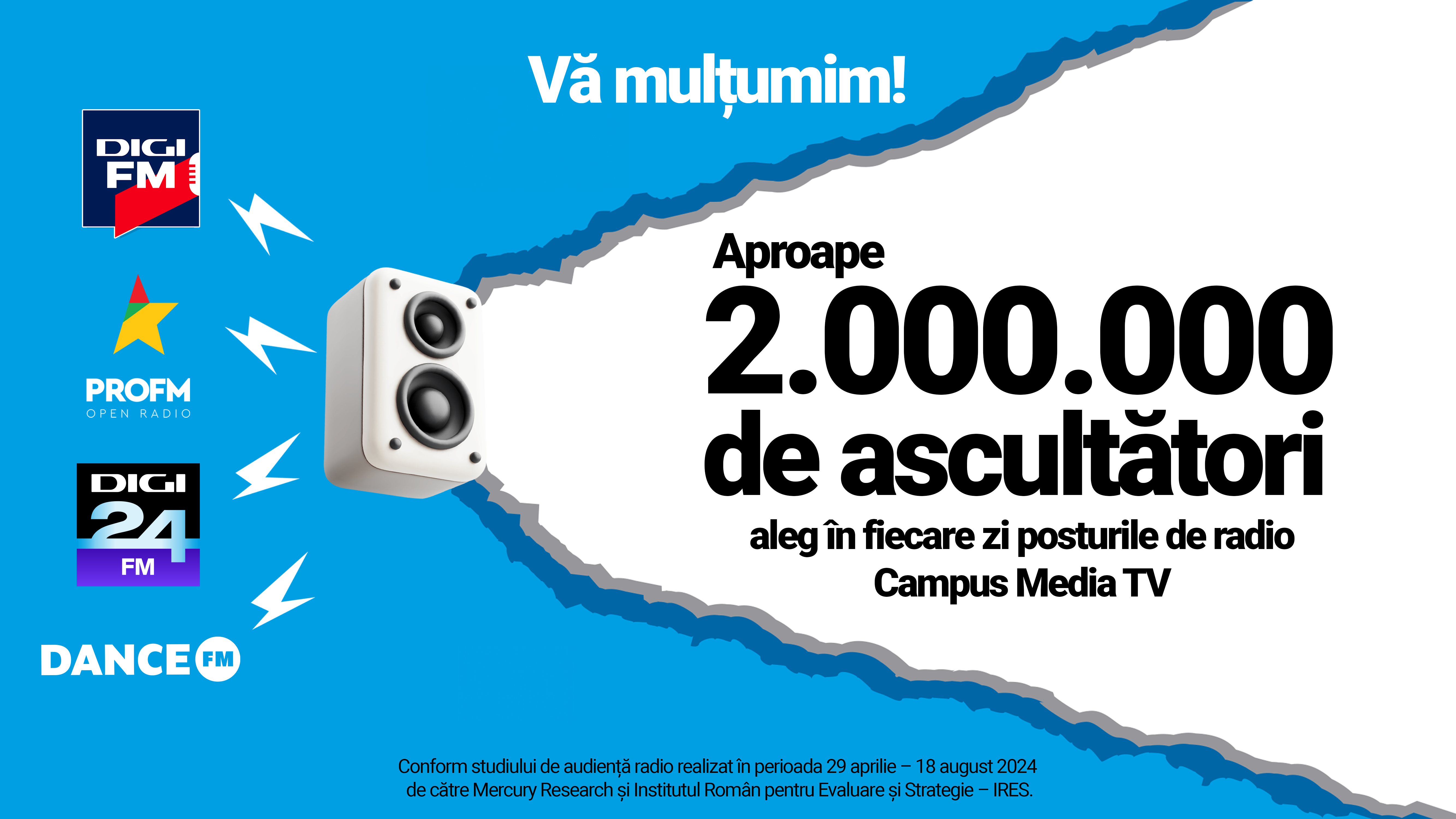 Topul radiourilor din România: Succes pe toată linia pentru Digi FM, PRO FM, Dance FM și Digi24 FM!