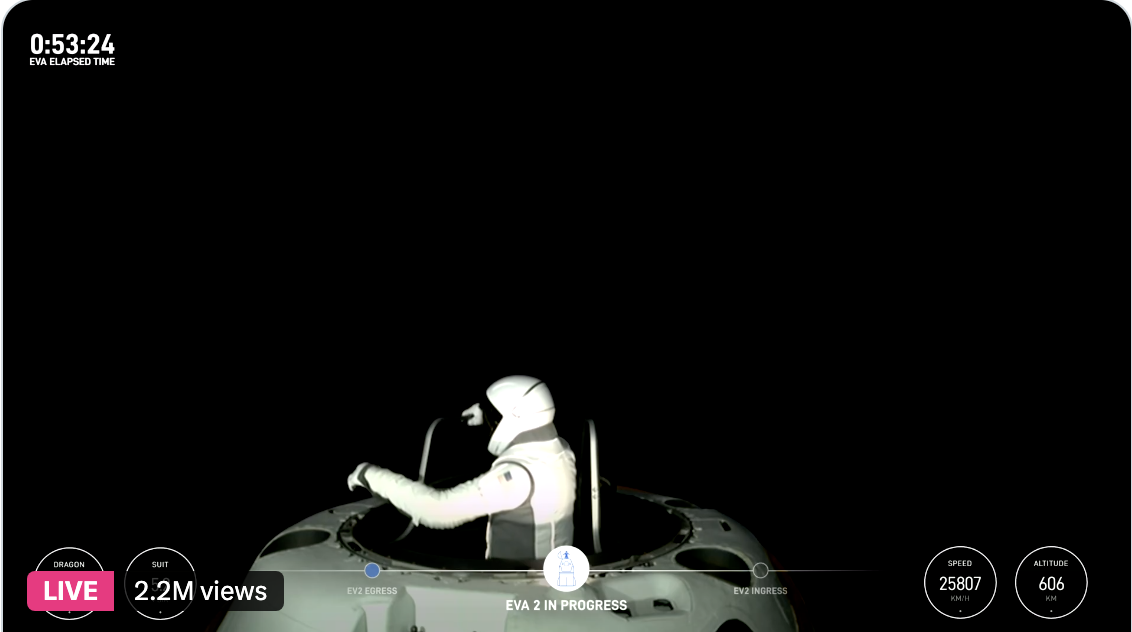 Polaris Dawn. Prima „ieşire privată” în spaţiu din istorie, realizată de astronauți neprofesioniști, a fost un succes