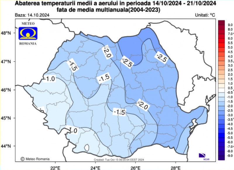 temperatura aerului