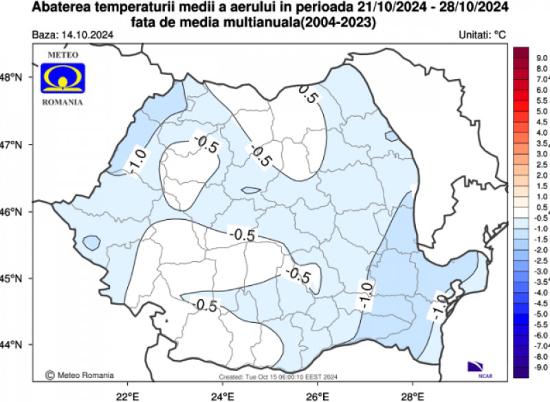 temperatura aerului