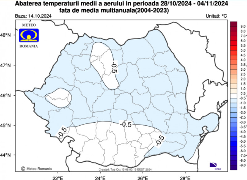 temperatura aerului