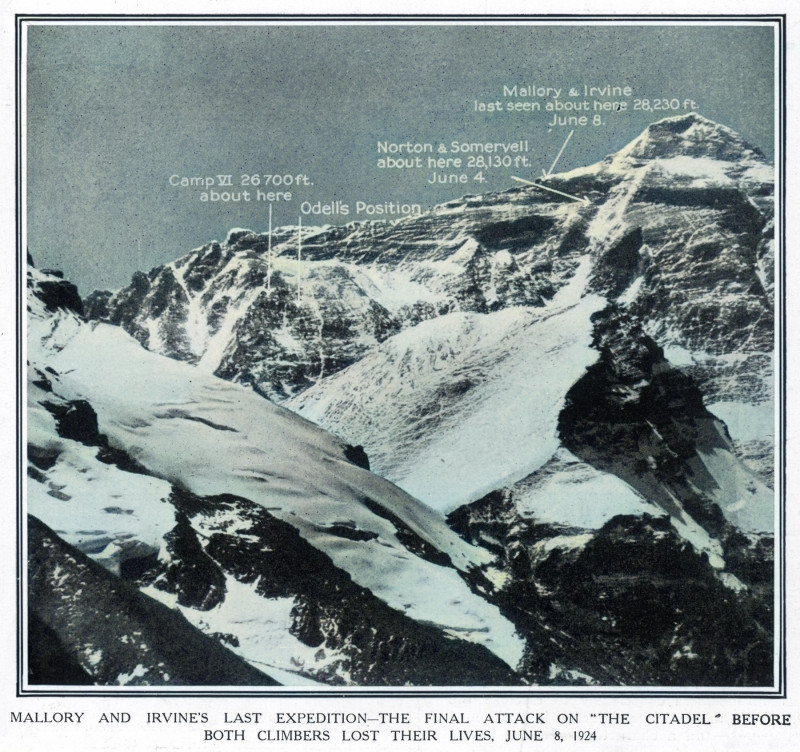 Expediția britanică pe Everest din 1924