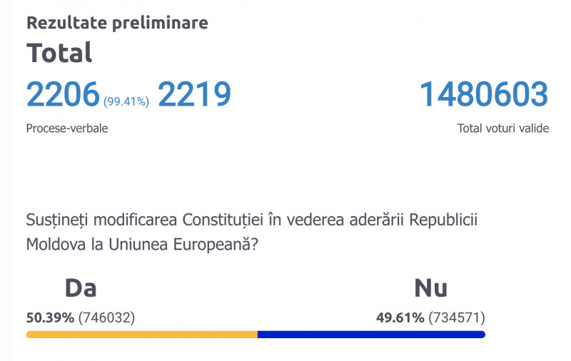 referendum 13