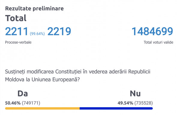 referendum 15