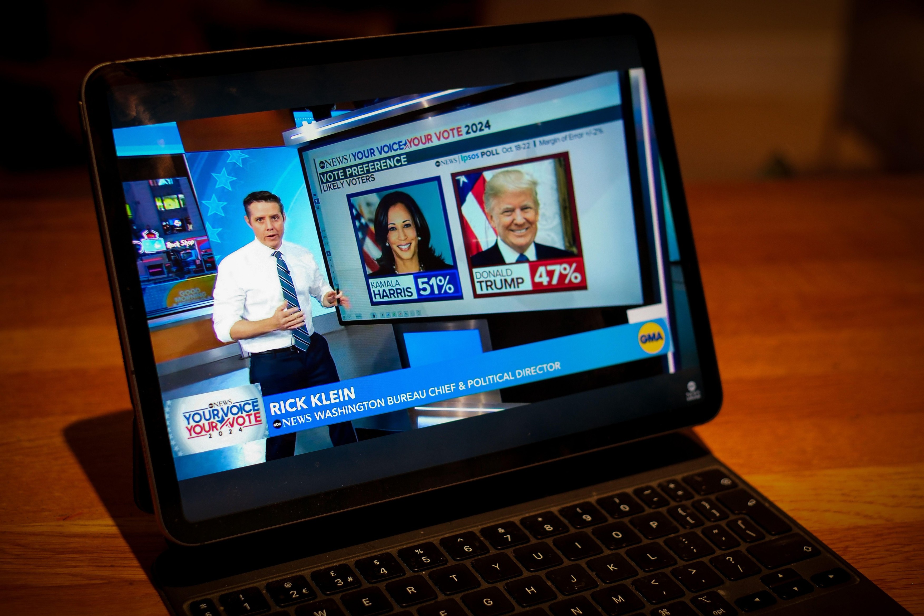 Donald Trump și Kamala Harris, în ziua votului. Ce au făcut cei doi rivali în cursa pentru Casa Albă