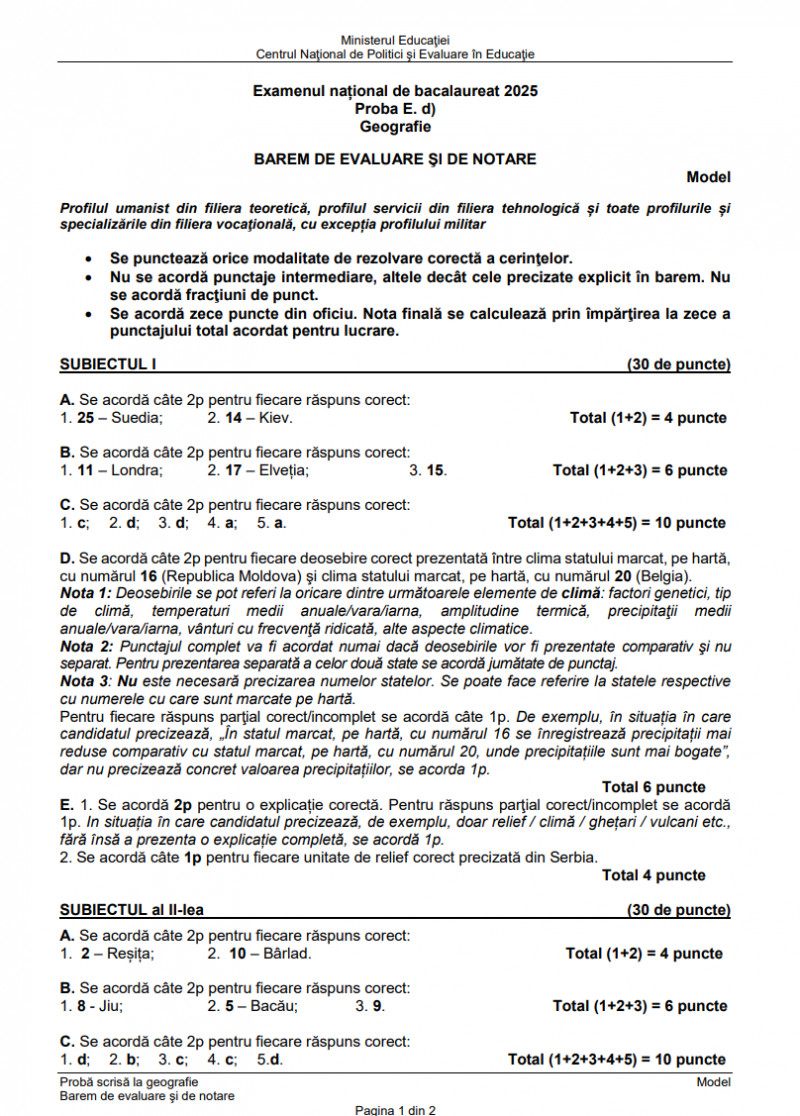 Barem de evaluare și de notare la Geografie, Bacalaureat 2025