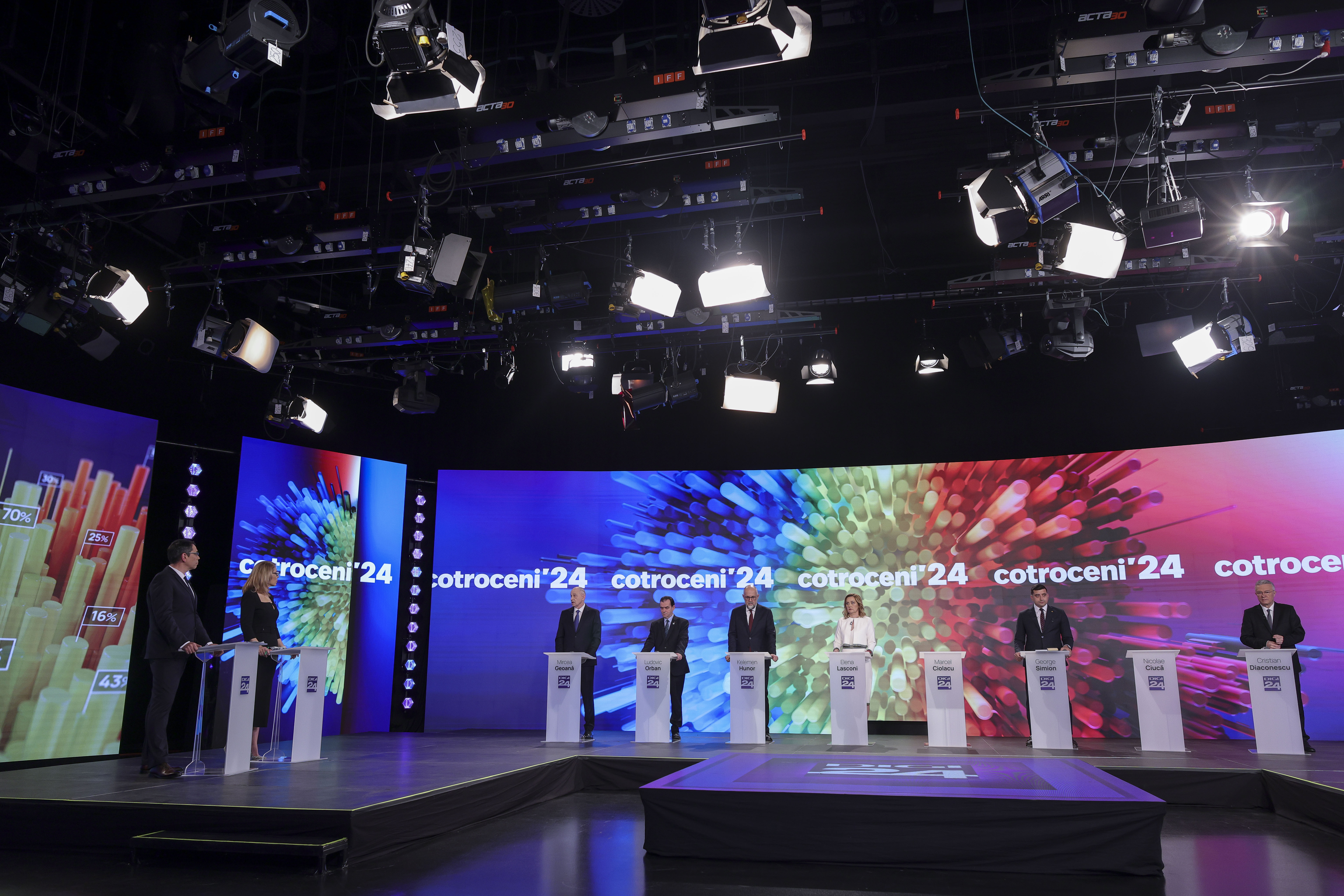 Cele mai mari gafe făcute de prezidențiabili la dezbaterea Digi24. Unde au „comis-o” Lasconi, Geoană, Simion și Kelemen