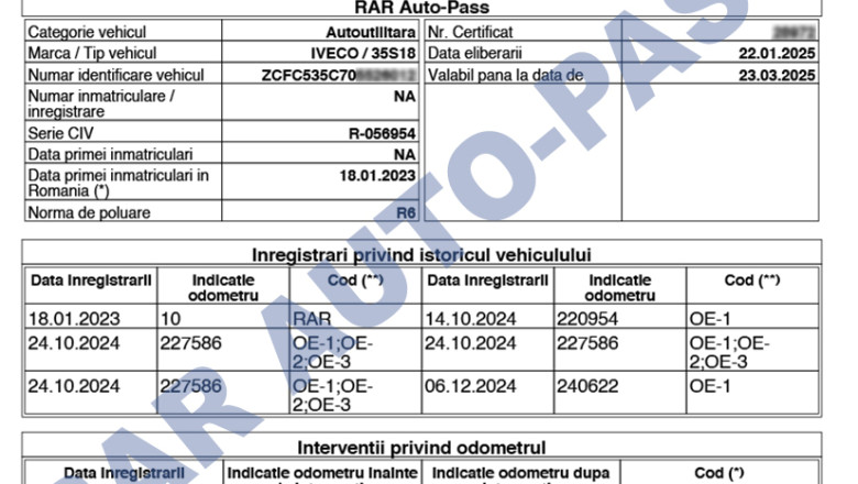 rar auto pass
