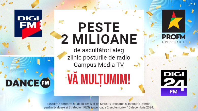 Peste 2 milioane de ascultători aleg zilnic frecvențele Digi FM, PRO FM, Dance FM și Digi24 FM