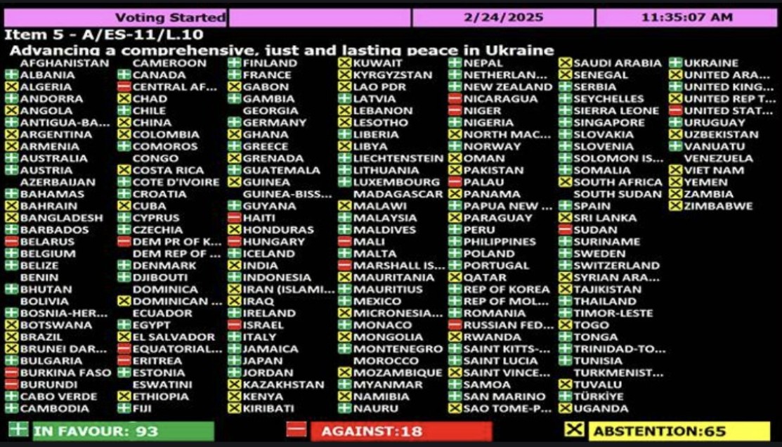 SUA au votat împotriva unei rezoluții ONU care reafirmă sprijinul pentru integritatea teritorială a Ucrainei