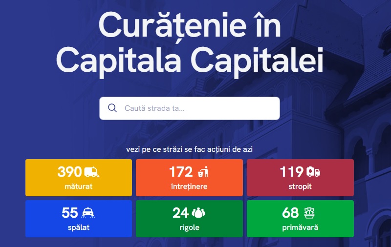 Primăria Sector 1 a lansat o platformă care foloseşte IA pentru gestionarea curăţeniei oraşului