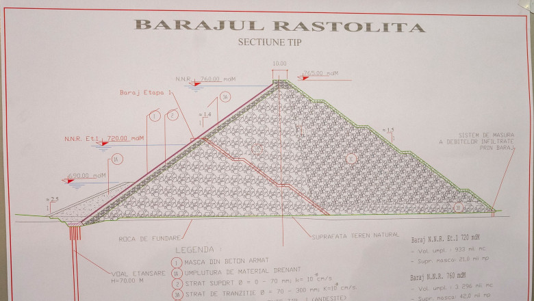 rastolita