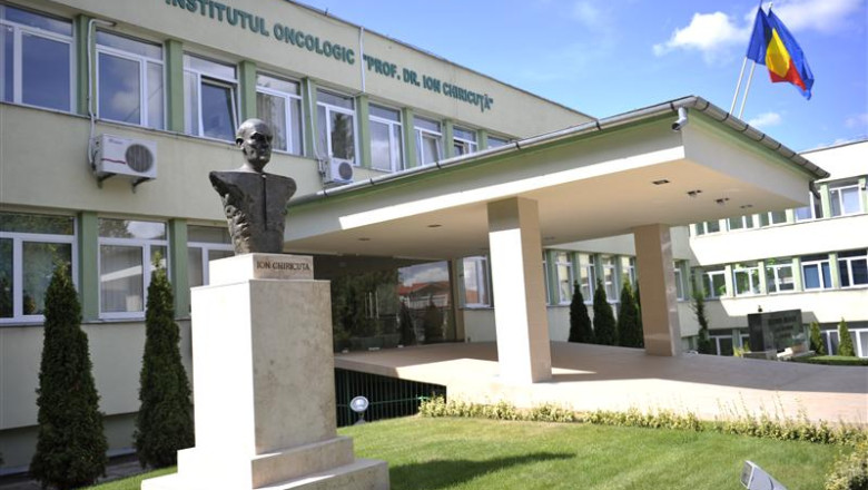 institutul oncologic cluj spital