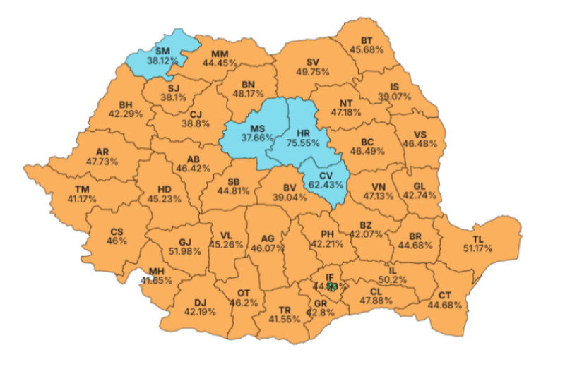 stiri romania