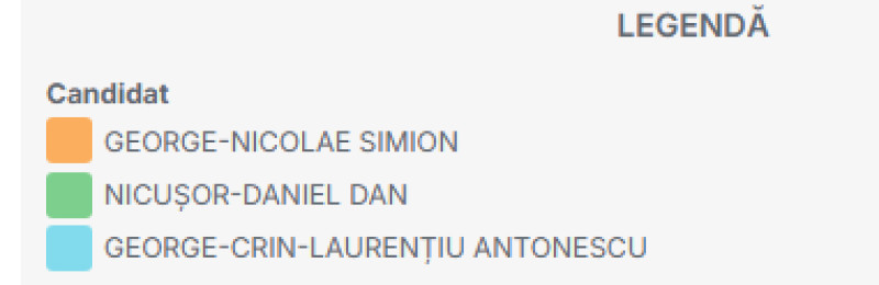 stiri romania