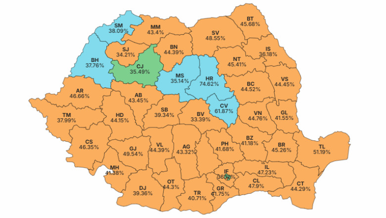 Rezultate finale la primul tur al alegerilor prezidențiale. Cum au votat românii în fiecare județ