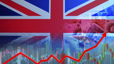 economie marea britanie