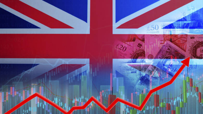 economie marea britanie