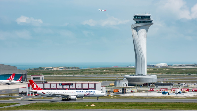 Istanbul,,Turkey,-,June,3,,2023:,Turkish,Airlines,Airplane,With