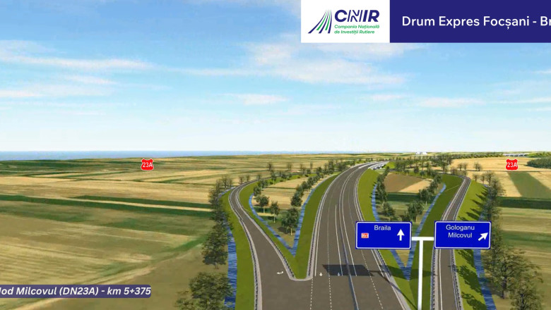 drum expres focsani braila