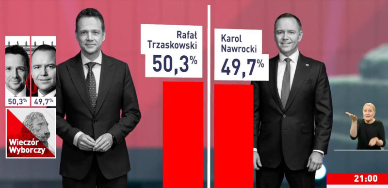 Captură video de la tv poloneză
