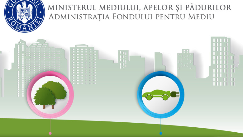 Programele de finanțare ale Administrației Fondului de Mediu, inclusiv Rabla pentru persoane fizice, suspendate. Care e motivul