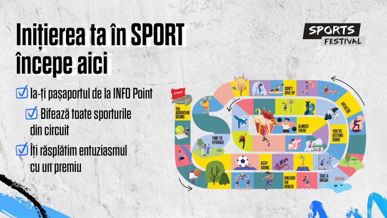 Sport, zâmbete și muzică pentru toată familia. Sports Festival 2025 e mai mult decât te aștepți