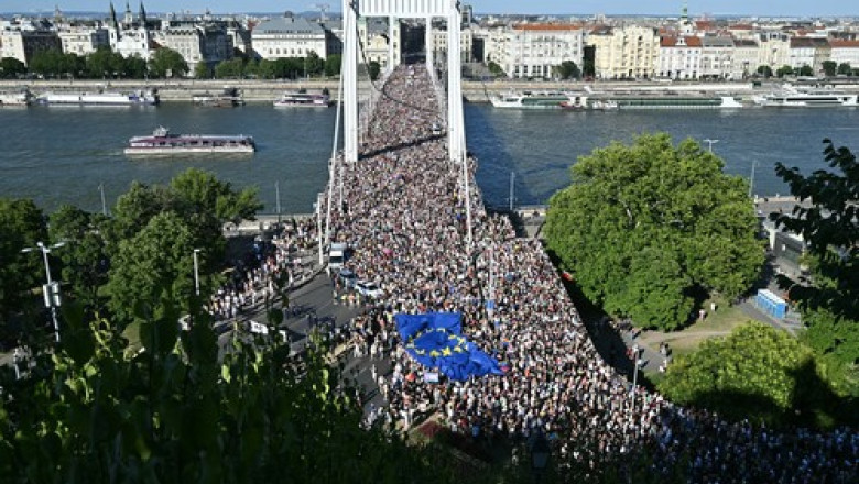 Marşul Gay Pride de la Budapesta
