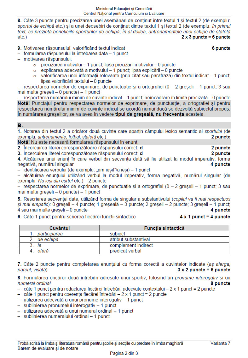 Barem de corectare la limba și literatura română, pentru limba maghiară, pagina 2