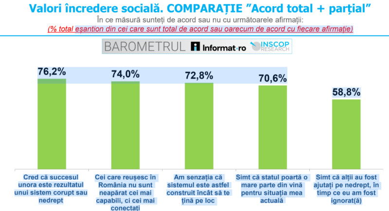 captura inscop