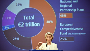 European Commission President Ursula von der Leyen