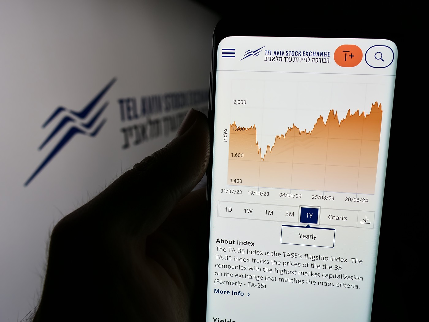 Bursa din Israel atinge recorduri în plin război: Șechelul se întărește și inflația scade. Explicația economiștilor