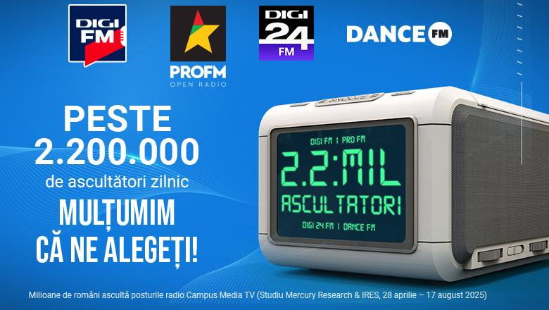 Campus Media TV rămâne o voce puternică în presa românească: peste 2,2 milioane de ascultători zilnic pe frecvențe
