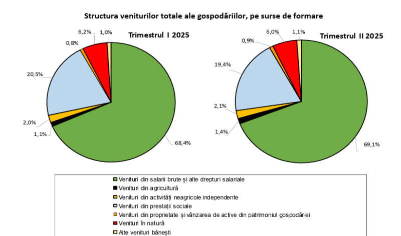 Screenshot 2025-10-07 112206