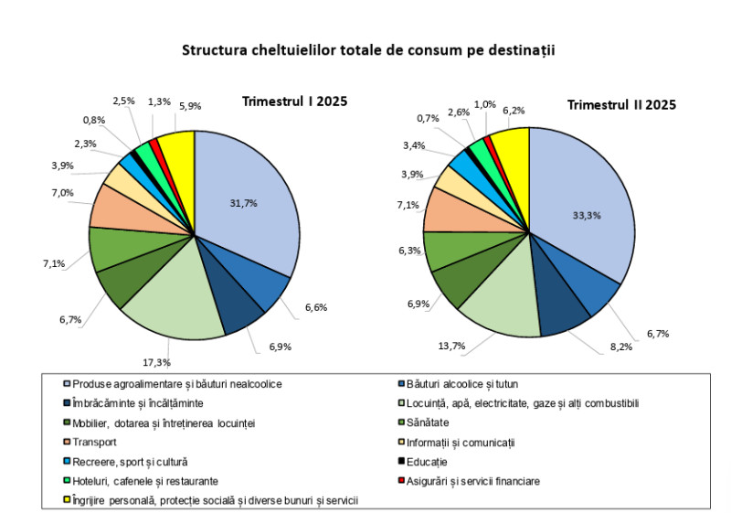 Screenshot 2025-10-07 112134