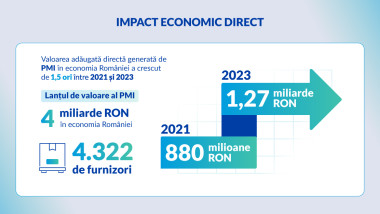 Infografic_2