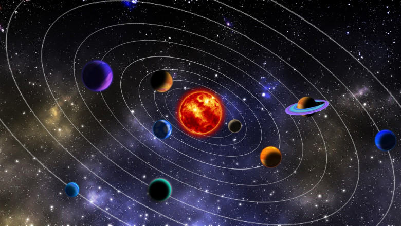 Solar System