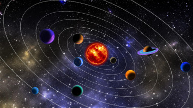 Solar System