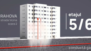 bloc rahova explozie conducta gaz