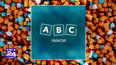 abc finaciar