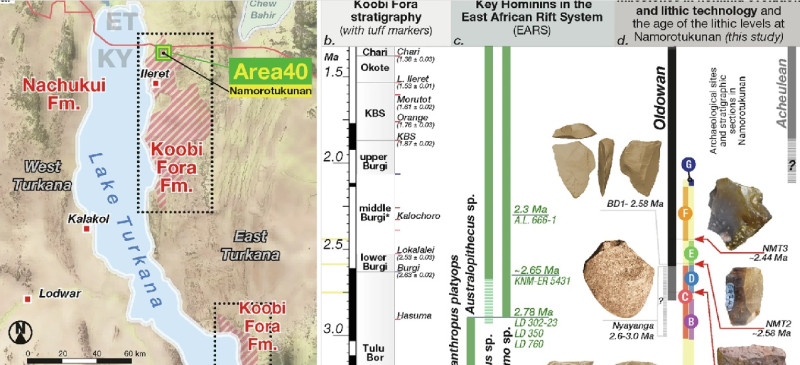 foto oameni primitivi