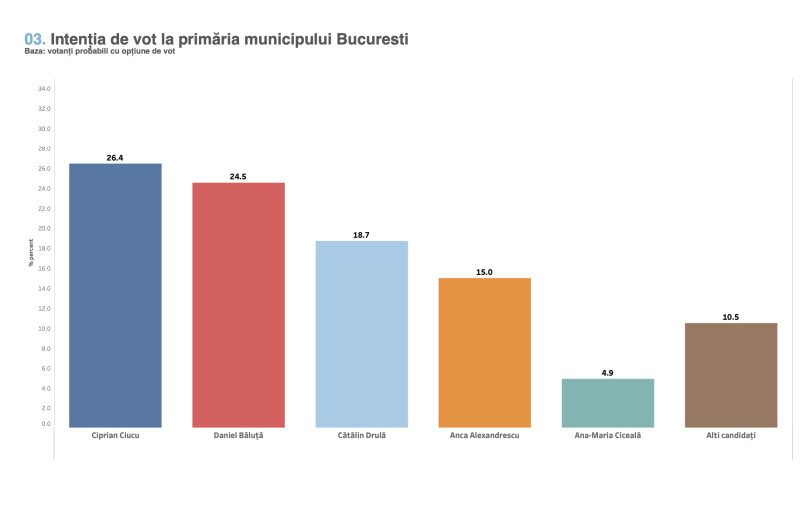 Screenshot 2025-11-03 at 12.02.12