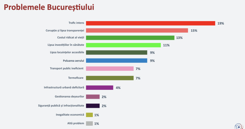 Screenshot 2025-11-21 at 11.53.13