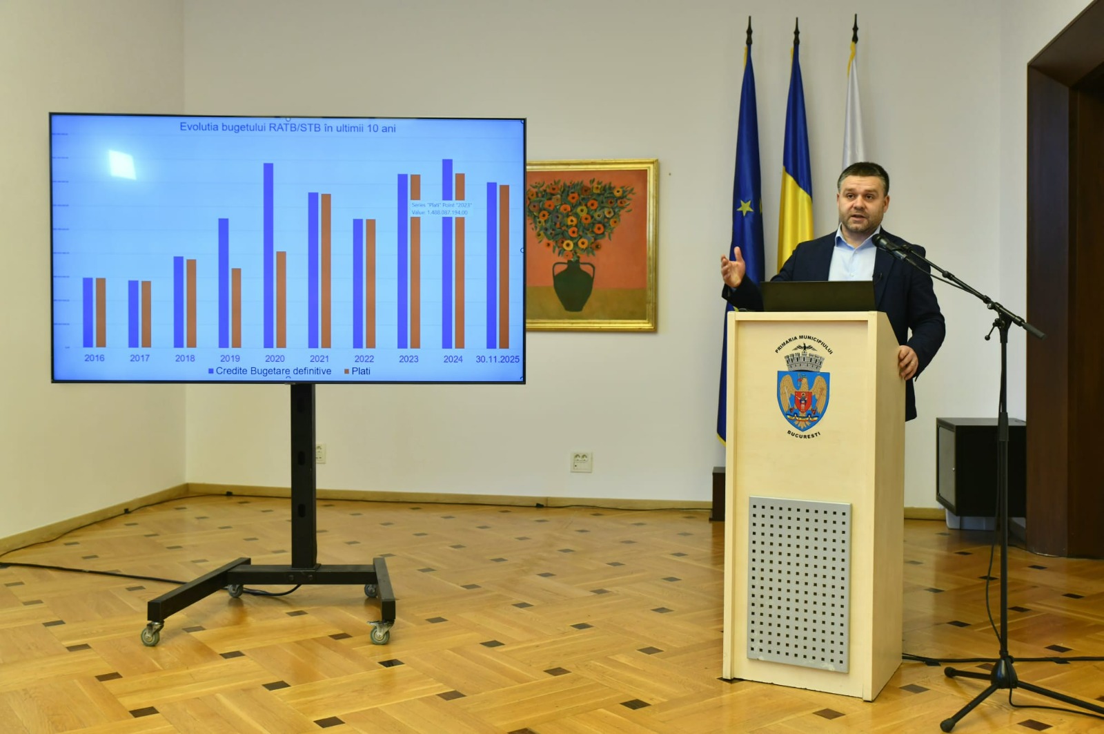 Ciprian Ciucu: Bucureştiul are nevoie de un buget minim de 8,5 miliarde de lei pentru anul viitor, ca să funcţioneze