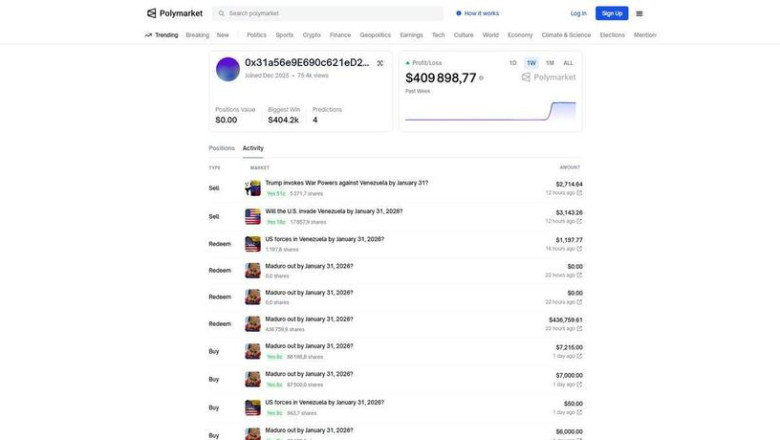 Pariu suspect înainte de operaţiunea americană din Venezuela: Un jucător a câștigat 400.000 de dolari după capturarea lui Maduro